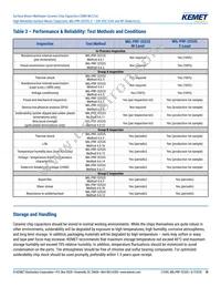 M3253502E1Z102JZMB Datasheet Page 10