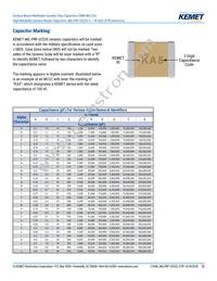 M3253505E2X225KZMB Datasheet Page 12