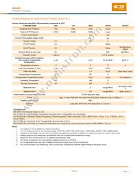 M32JM-000105-100PG Datasheet Page 3