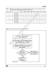 M34116B1 Datasheet Page 15