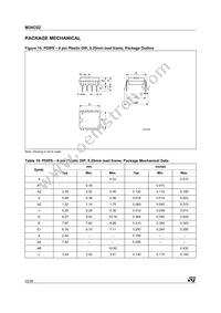 M34C02-RMB6TG Datasheet Page 22
