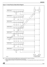 M34C02-WMN6T Datasheet Page 11