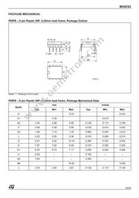 M34C02-WMN6T Datasheet Page 19