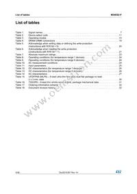 M34E02-FMB1TG Datasheet Page 4
