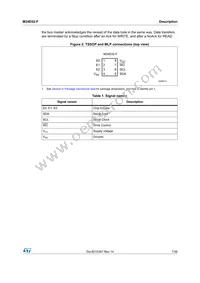 M34E02-FMB1TG Datasheet Page 7