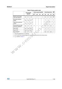 M34E02-FMB1TG Datasheet Page 11