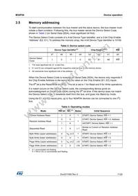 M34F04-WMN6TP Datasheet Page 11