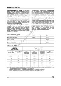 M36W432T85ZA6T Datasheet Page 18