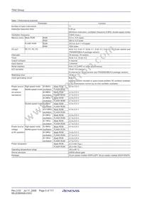 M37542F4GP#U0 Datasheet Page 7