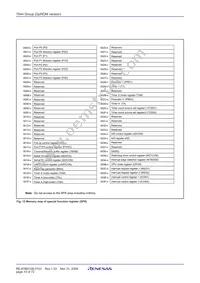 M37544G2AGP#U0 Datasheet Page 16