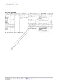 M37544G2AGP#U0 Datasheet Page 18