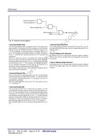 M37545G4GP#U0 Datasheet Page 23