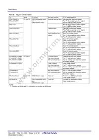 M37548G3FP#U0 Datasheet Page 18