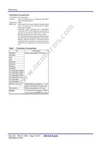 M37548G3FP#U0 Datasheet Page 21