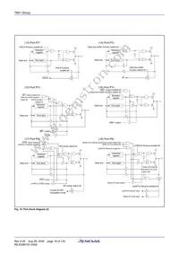 M37641F8HP#U0 Datasheet Page 20