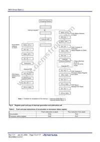 M38039FFLKP#Y3 Datasheet Page 12