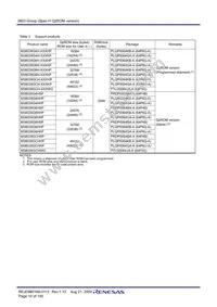 M38039G6HHP#U0 Datasheet Page 12