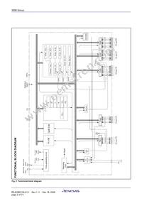 M38588GCFP#U0 Datasheet Page 4