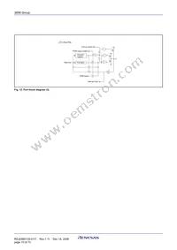 M38588GCFP#U0 Datasheet Page 17