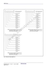 M38588GCFP#U0 Datasheet Page 18