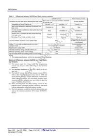 M38D24G4FP#U0 Datasheet Page 12