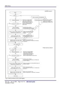 M38D24G4FP#U0 Datasheet Page 17