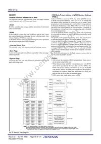 M38D24G4FP#U0 Datasheet Page 18