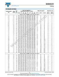 M39003/01-2905/HSD Datasheet Page 5