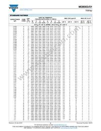 M39003/01-2905/HSD Datasheet Page 6