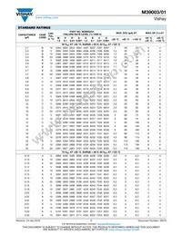 M39003/01-2905/HSD Datasheet Page 7