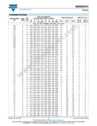 M39003/01-2905/HSD Datasheet Page 8