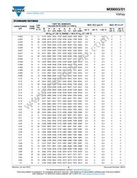 M39003/01-2905/HSD Datasheet Page 9