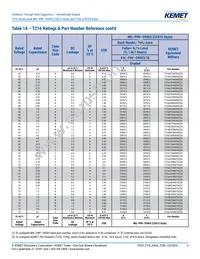 M39003/10-2114S Datasheet Page 4