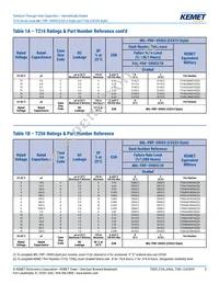 M39003/10-2114S Datasheet Page 5