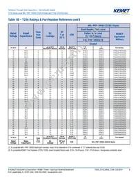 M39003/10-2114S Datasheet Page 6