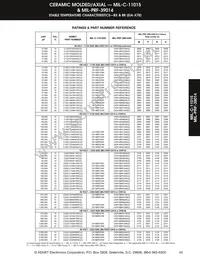 M39014/01-1535 Datasheet Page 10