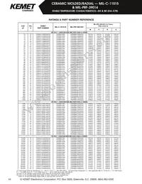 M39014/01-1535 Datasheet Page 11