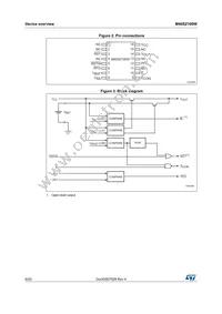 M40SZ100WMQ6E Datasheet Page 6