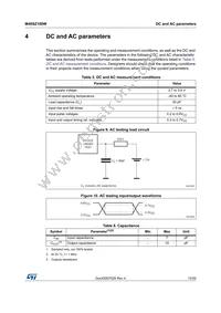 M40SZ100WMQ6E Datasheet Page 15