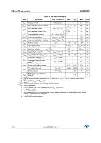 M40SZ100WMQ6E Datasheet Page 16