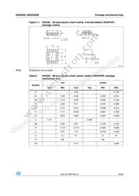M40Z300WMQ6F Datasheet Page 19