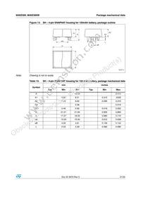 M40Z300WMQ6F Datasheet Page 21