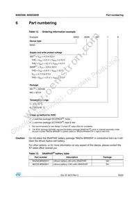 M40Z300WMQ6F Datasheet Page 23