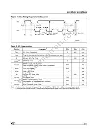 M41ST84WMQ6F Datasheet Page 9