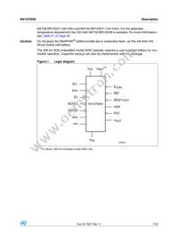 M41ST85WMH6TR Datasheet Page 7