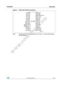 M41ST85WMH6TR Datasheet Page 9