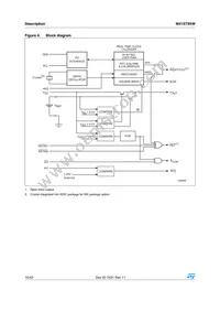 M41ST85WMH6TR Datasheet Page 10