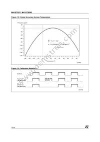 M41ST85YMX6 Datasheet Page 16