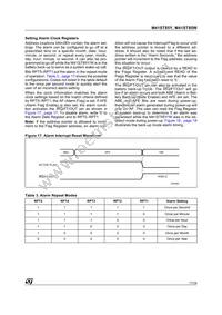 M41ST85YMX6 Datasheet Page 17