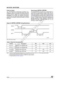 M41ST85YMX6 Datasheet Page 20